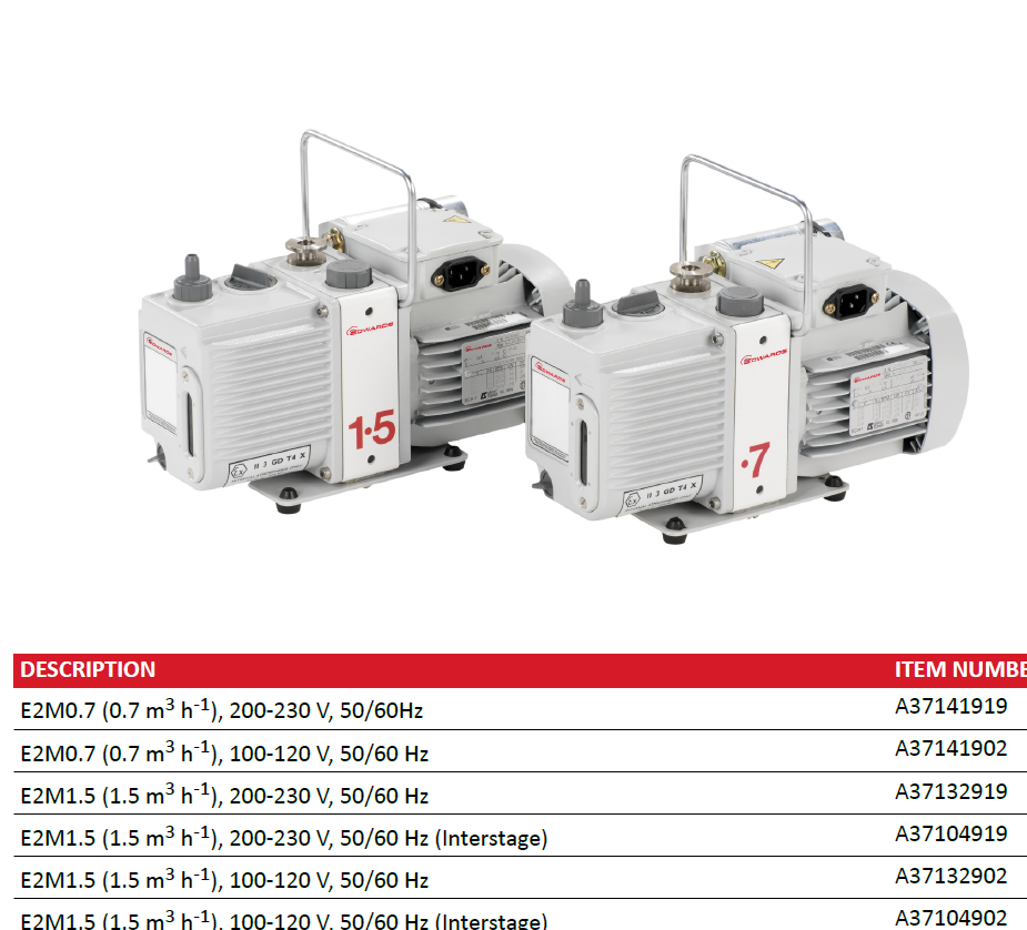 E2M0.7/E2M1.5愛(ài)德華真空泵維修